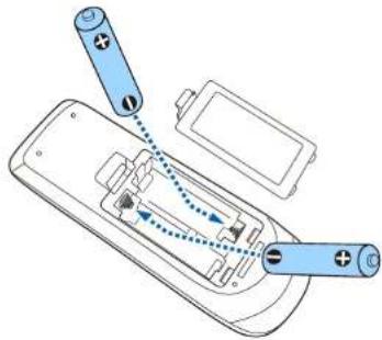 EPSON EB-W05 - Let op - 2