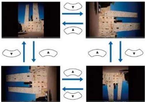 graph TD A["Stage 1: Mounting Tower"] --> B["Stage 2: Staircase"] B --> C["Stage 3: Window"] C --> D["Stage 4: Rear view"] D --> E["Stage 5: Close-up"] E --> F["Stage 6: View"] style A fill:#f9f,stroke:#333 style B fill:#ccf,stroke:#333 style C fill:#cfc,stroke:#333 style D fill:#fcc,stroke:#333 sty…