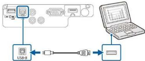 EPSON EB-W05 - Aansluiten op een computer voor USB-video en -audio - 2