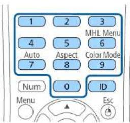 1 2 3 4 5 6 Auto Aspect Color Mode 7 8 9 Num 0 ID Menu Esc