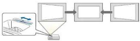 graph LR A["Input Image"] --> B["Process Step"] B --> C["Output Box"] C --> D["Feedback Loop"]