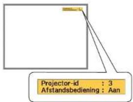 Projector-id: 3 Afstandsbediening: Aan