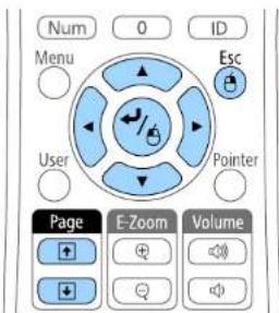 Num 0 ID Menu Esc User Pointer Page E-Zoom Volume