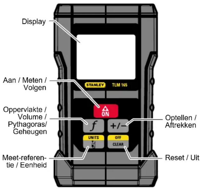 STANLEY TLM165si - ⚠️VOORZICHTIG - 1