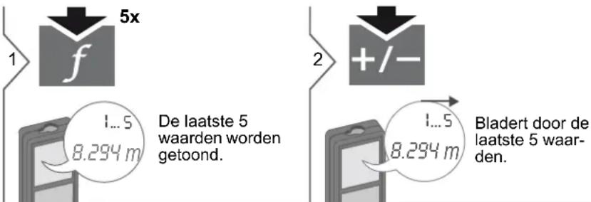 STANLEY TLM165si - Geheugen (5 laatste resultaten) - 1