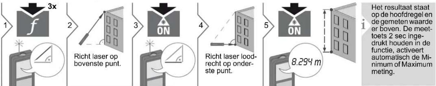 STANLEY TLM165si - Pythagoras (2-punten) - 1
