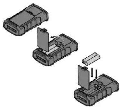 STANLEY TLM165si - ⚠️VOORZICHTIG - 3