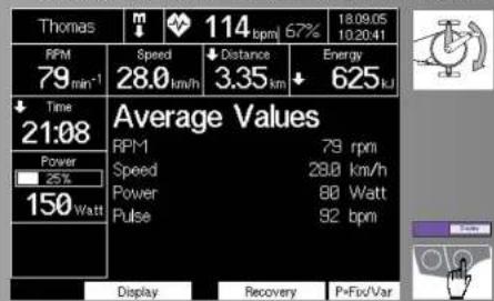Thomas m 114 bpm 67% 18.09.05 10.20:41 RPM 79 min⁻¹ Speed 28.0 km/h Distance 3.35 km Energy 625 kJ + Time 21:08 Average Values RPM-1 79 rpm Speed 28.0 km/h Power 80 Watt Pulse 92 bpm Power 25% 150 Watt Display Recovery P=Fix/Var