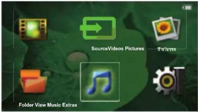 SourceVideos Pictures Folder View Music Extras