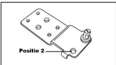 Positie 2