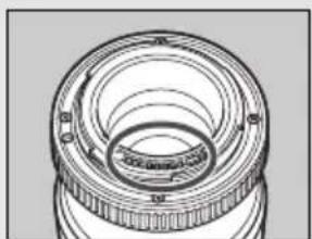 CANON EF 70-200mm f/4.0L IS USM - Het objectief bevestigen en verwijderen - 1