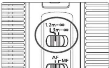 1.2m-∞ 3m-∞ AF MF