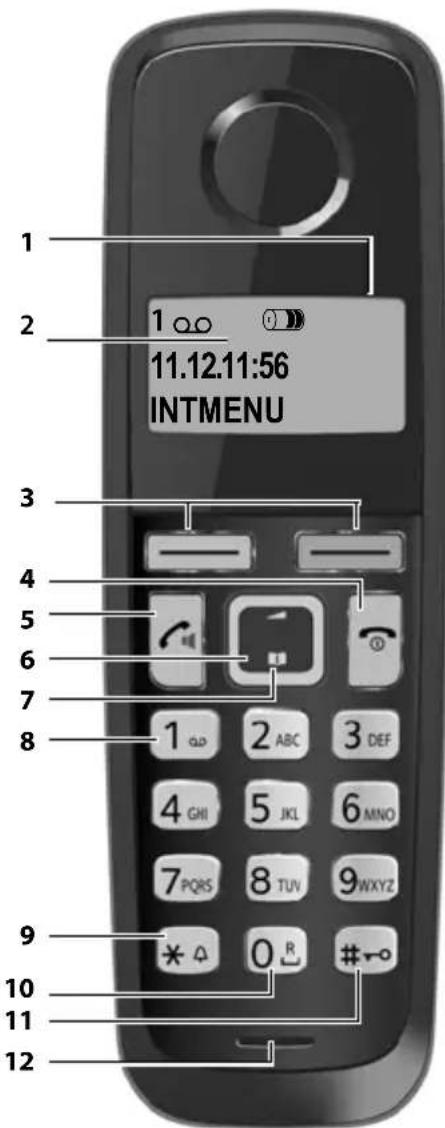 GIGASET AL275A - Overzicht van de handset - 1