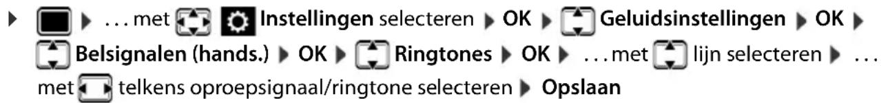GIGASET S650 - Ringtone - 1