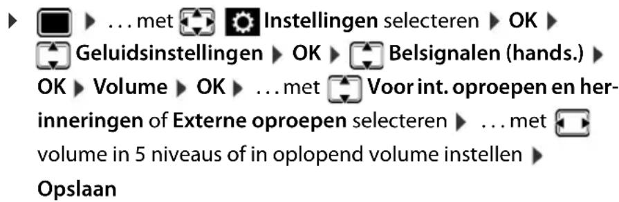 GIGASET S650 - Volume van het oproepsignaal - 1
