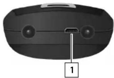 GIGASET S650 - USB-datakabel aansluiten - 2