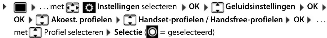 GIGASET S650 - Handset- en handsfree-profiel - 1