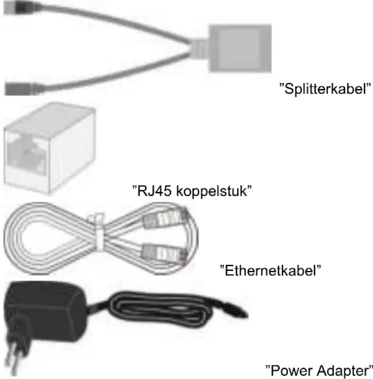 "Splitterkabel" "RJ45 koppelstuk" "Ethernetkabel" "Power Adapter"