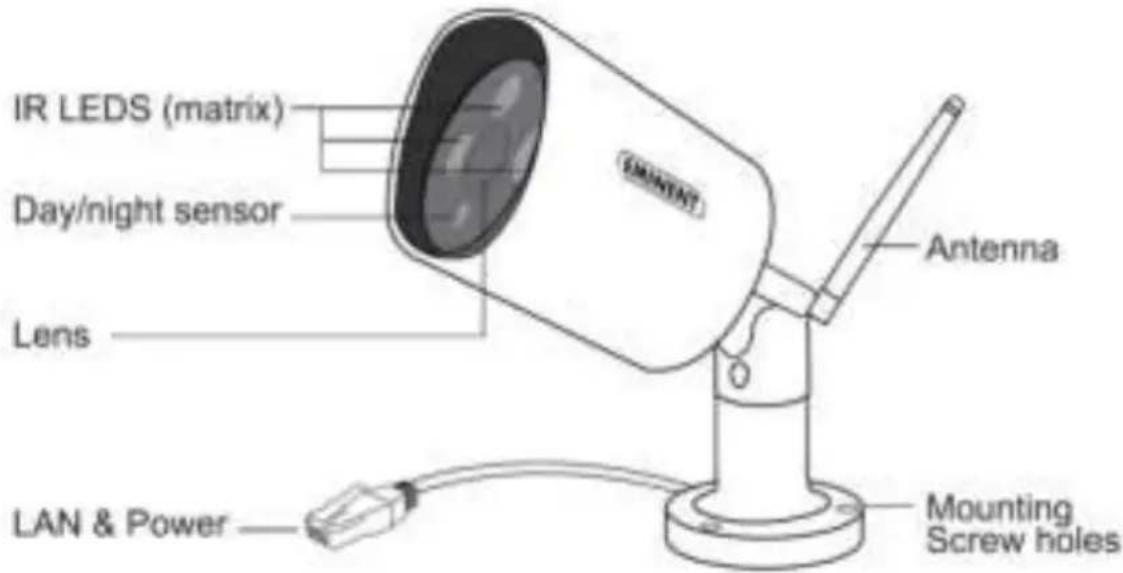Eminent EM6355 - Hardware Componenten - 1