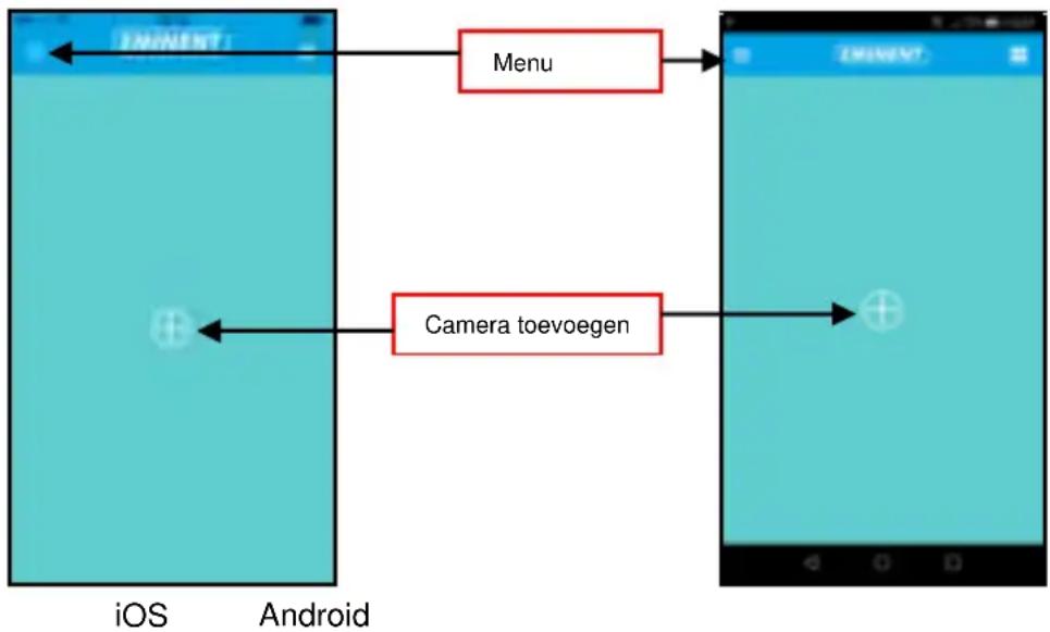 graph LR A["iOS"] --> B["Menu"] C["Android"] --> D["Camera toevoegen"] B --> D