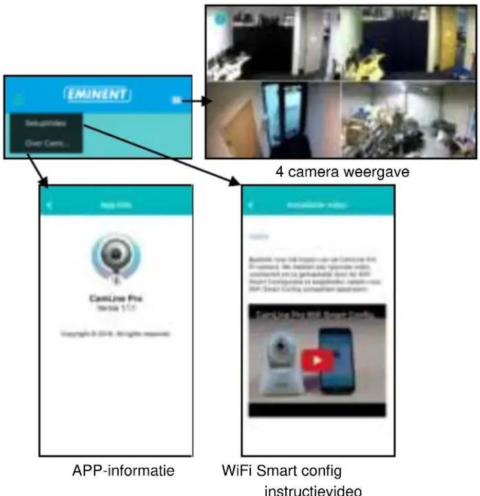 graph TD A["APP-informatie"] --> B["4 camera weergave"] B --> C["WiFi Smart config instructievideo"]