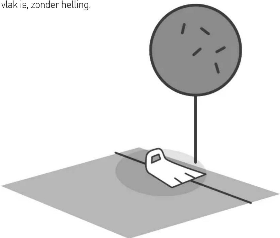vlak is, zonder helling.