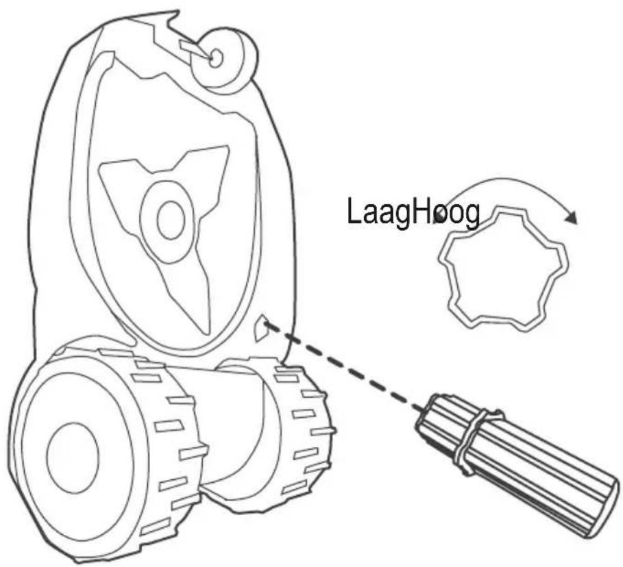 LaagHoo