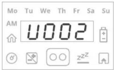 Mo Tu We Th Fr Sa Su AM 002 + - Z^Z