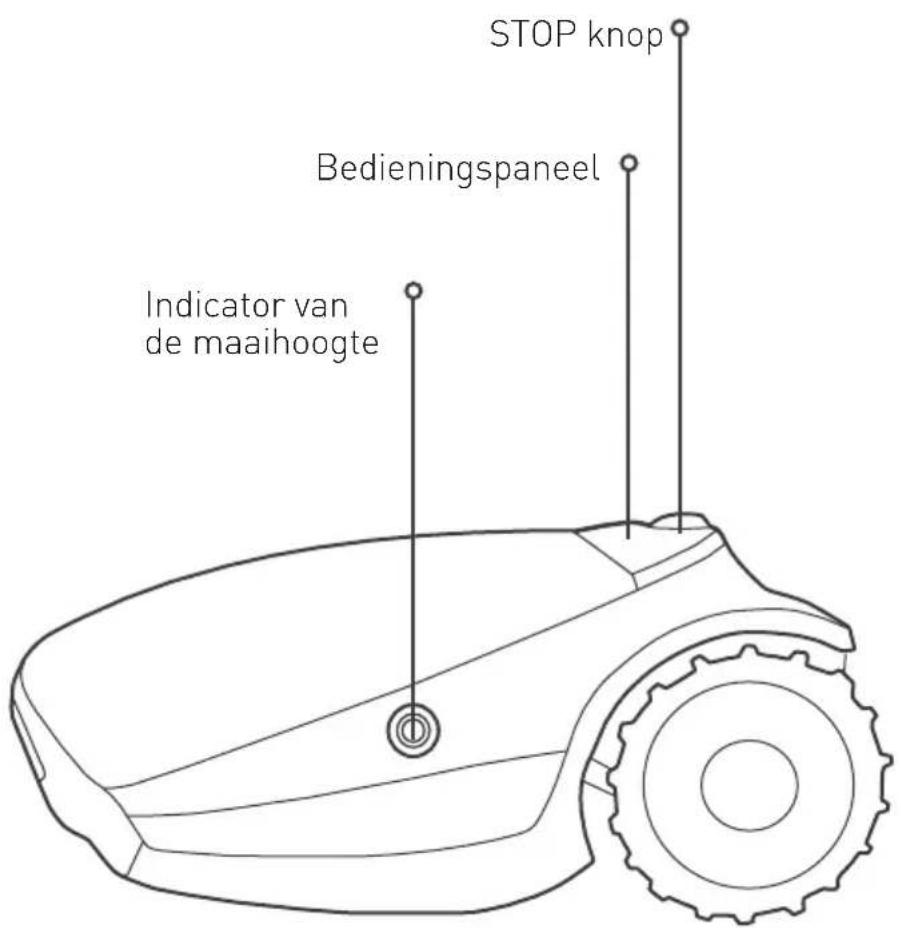 STOP knop Bedieningspaneel Indicator van de maaihoogte