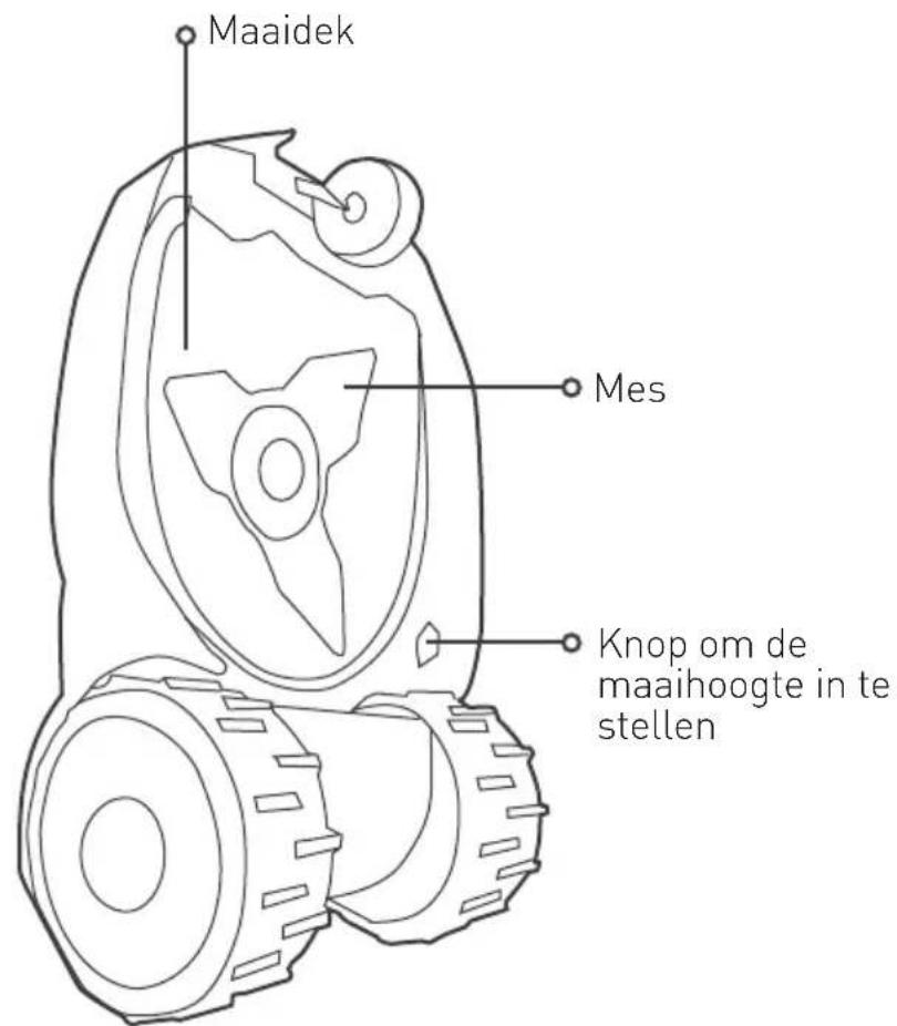 Maaidek Mes Knop om de maaihoogte in te stellen