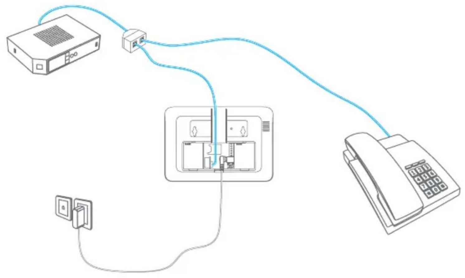 graph TD A["Device 1"] --> B["Router"] B --> C["Switch"] C --> D["Phone"] D --> E["Telephone"] style A fill:#f9f,stroke:#333 style E fill:#bbf,stroke:#333