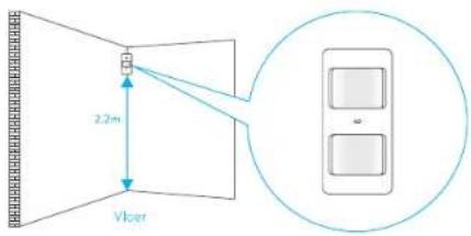 Chuango G5 Plus - Installatietips bewegingsmelder - 1