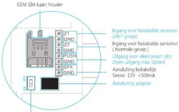 Chuango G5 Plus - De simkaart plaatsen - 1