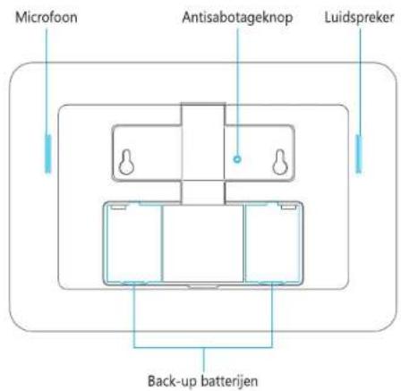 Chuango G5i Plus - Het Chuango G5 Plus alarmsysteem in één oogopslag - 2