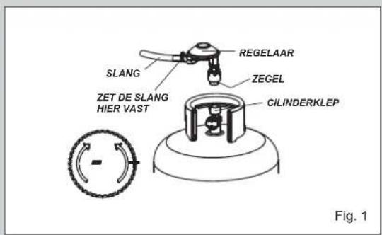 CADAC Entertainer Elegance 3 - Veiligheid - 1