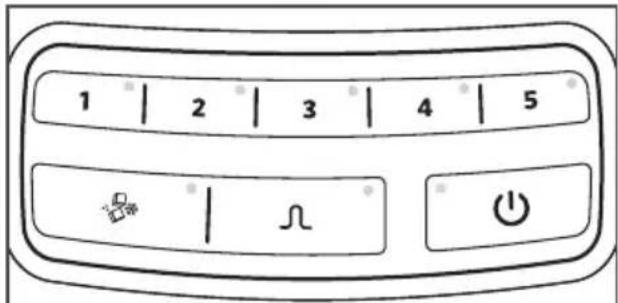 1 | 2 | 3 | 4 | 5 注意: | ∠ | ⏻