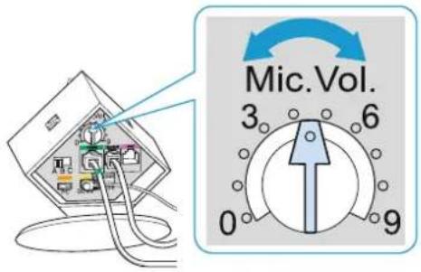 Mic.Vol. 3 6 0 9