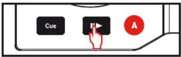 Cue A