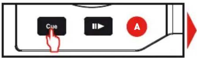 Cue A