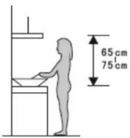 65 cm 75 cm