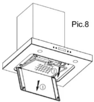 Pic.8 ①