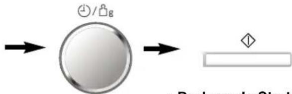 graph LR A["Start"] --> B((✓/✓g)) B --> C["Empty Box"] style A fill:#f9f,stroke:#333 style C fill:#ccf,stroke:#333