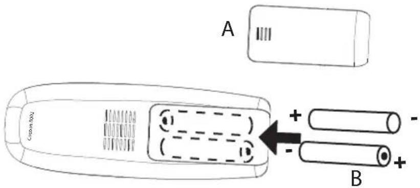 A Coupon 802 B