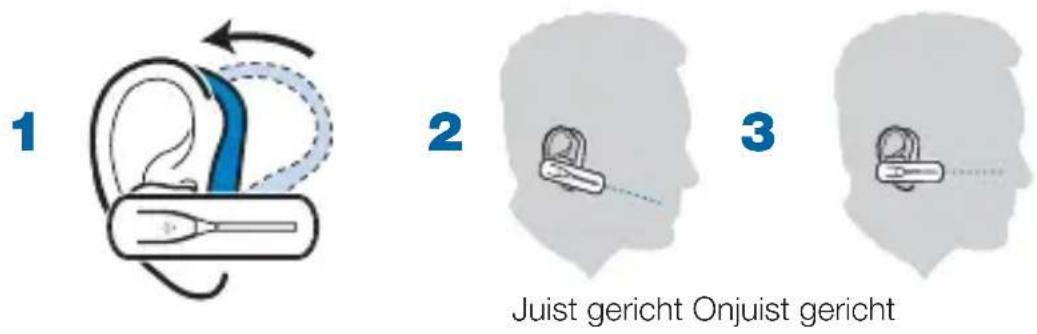 PLANTRONICS Voyager 835 - Afstellen voor een goede pasvorm - 1