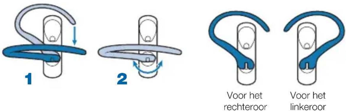 PLANTRONICS Voyager 835 - De headset op uw linkeroor dragen - 1