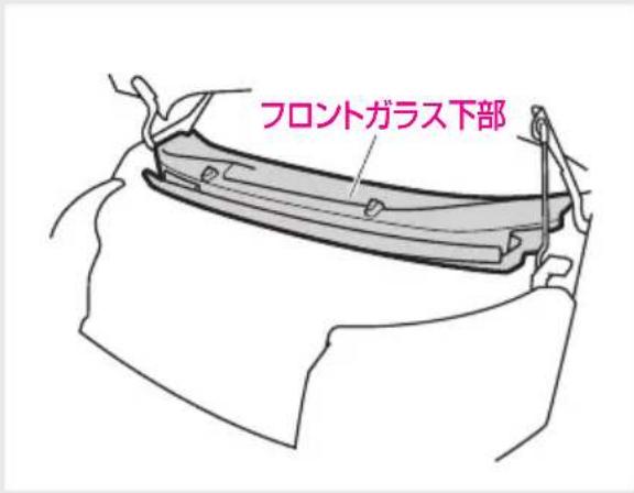 フロントガラス下部