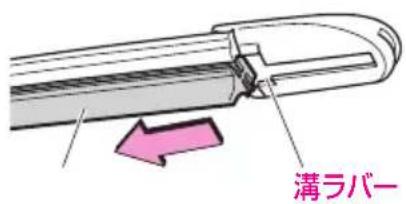 溝ラバー