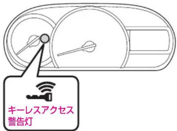 キーレスアクセス 警告灯
