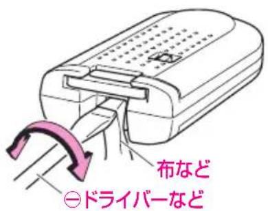 布など ⊖ドライバーなど