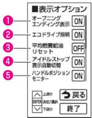 ■表示オプション オープニング エンディング表示 ON エコドライブ照明 ON 平均燃費給油 リセット OFF アイドルストップ 表示自動切替 ON ハンドルポジション モニター 上送り ENTER 決定/選択 下送り 戻る 終了